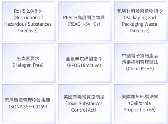 供應鏈管理 1.4