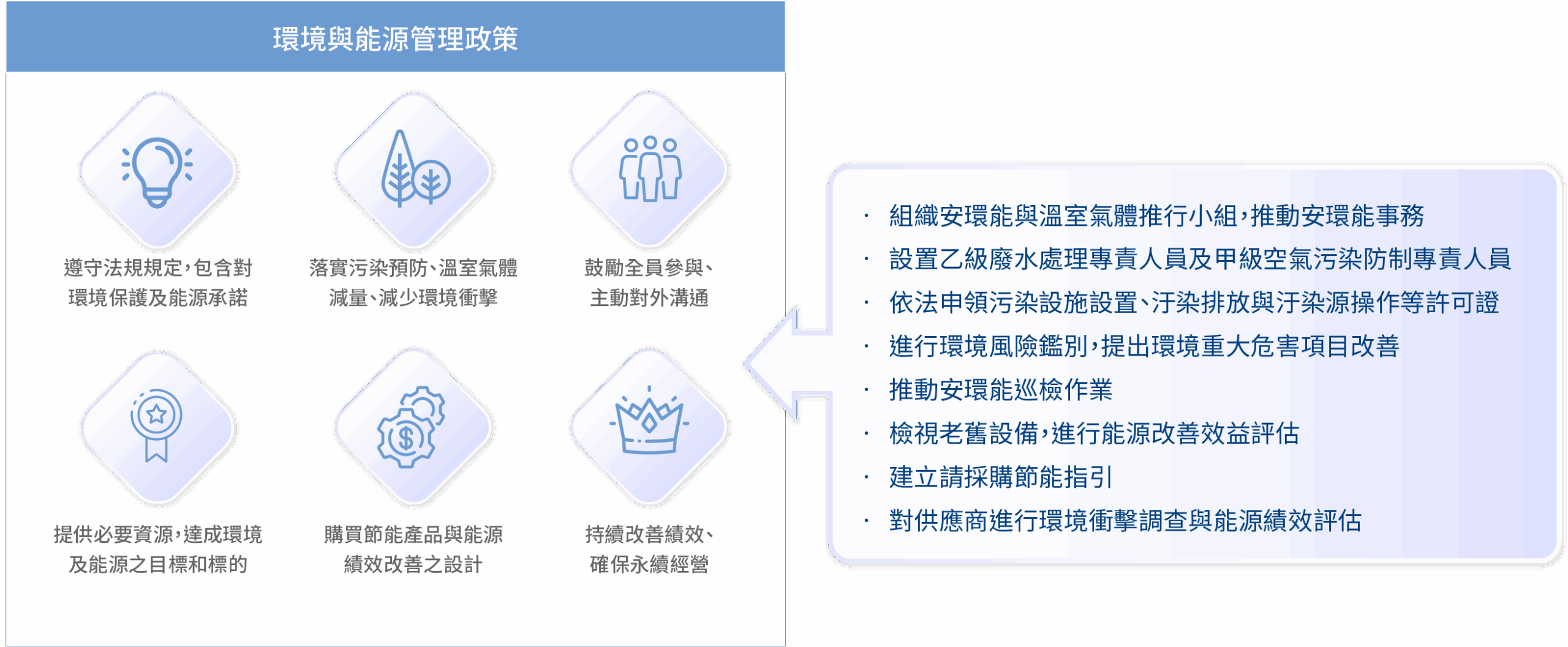 環境永續 3.1 scaled