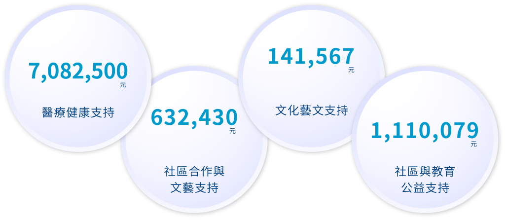 2026 永 32