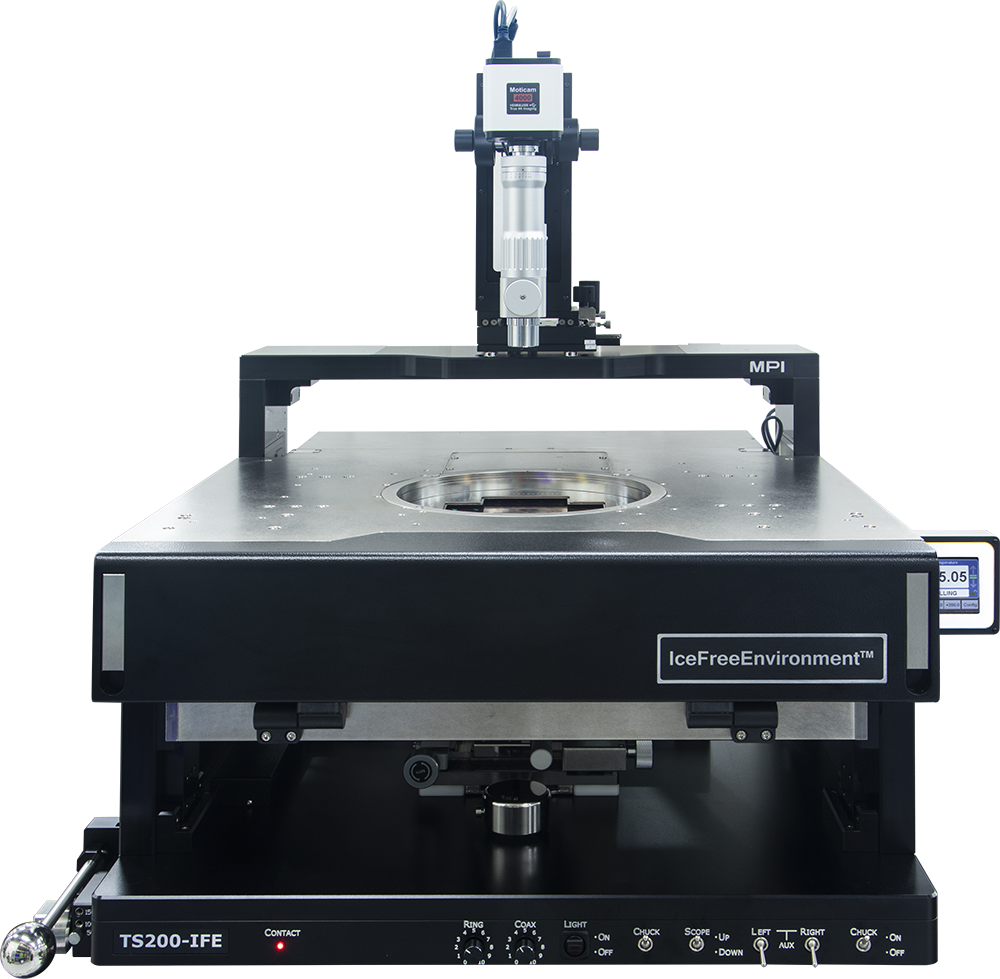 MPI-15 Längenmesssysteme mit magnetischem Sensor