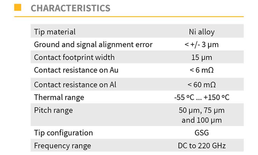 220 ghz probe characteristics