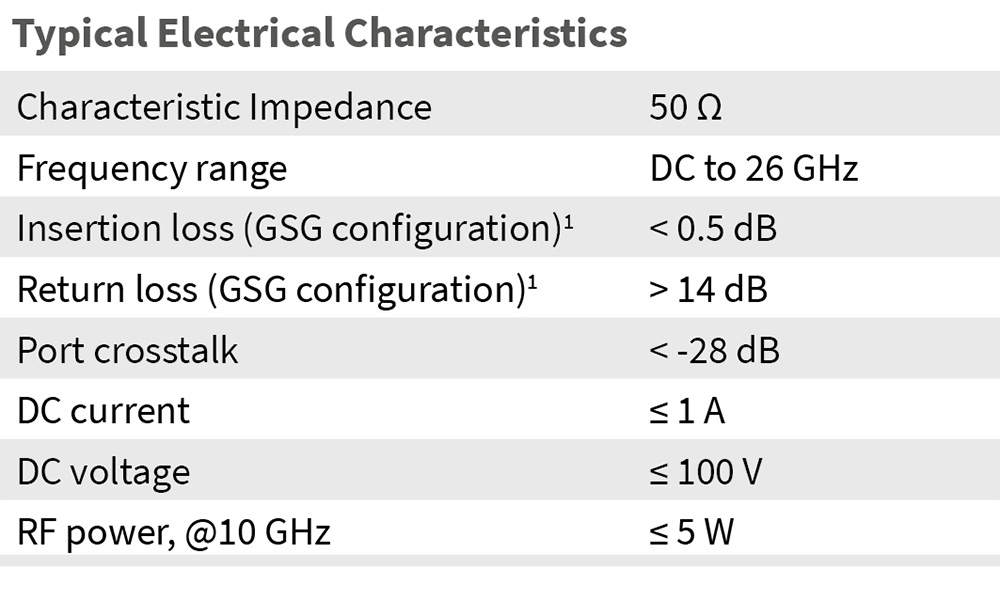 t26d typical electrical characteristics