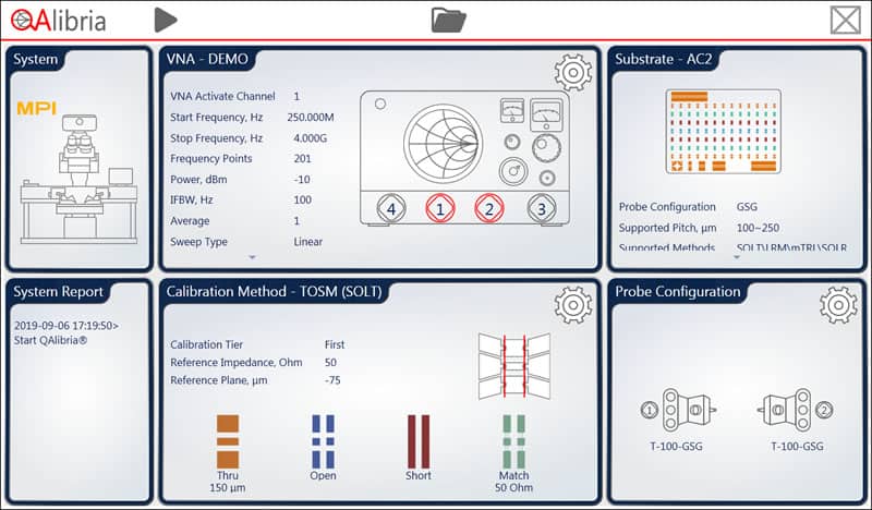 qalibria dashboard