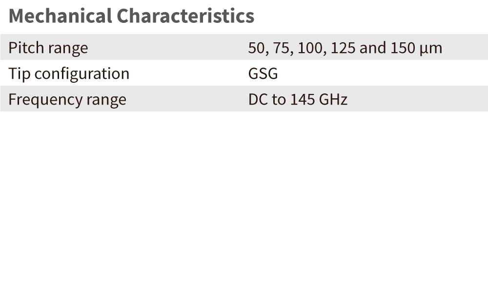 t145a mechanical characteristics