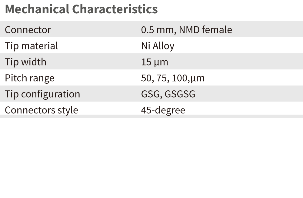 t250ma mechanical characteristics