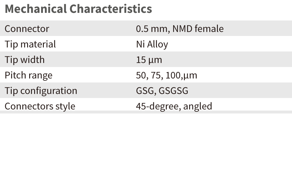 t250ms mechanical characteristics