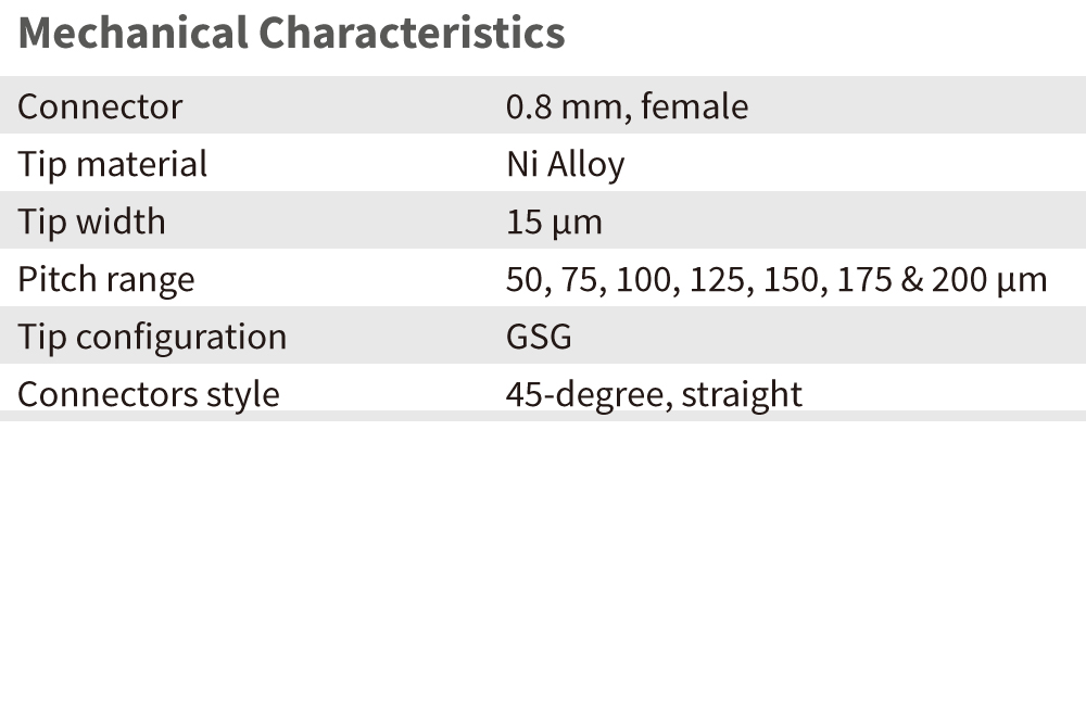 t165ma mechanical characteristics