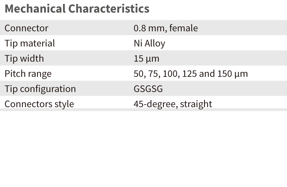 t165ms mechanical characteristics