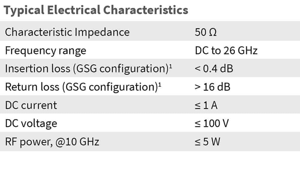 t26a typical electrical characteristics