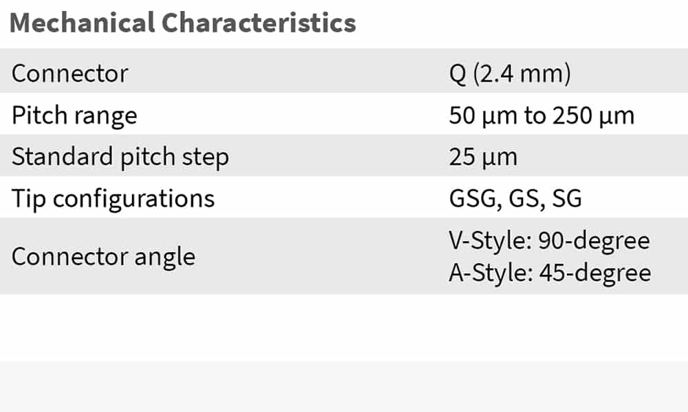 1t50a mechanical characteristics